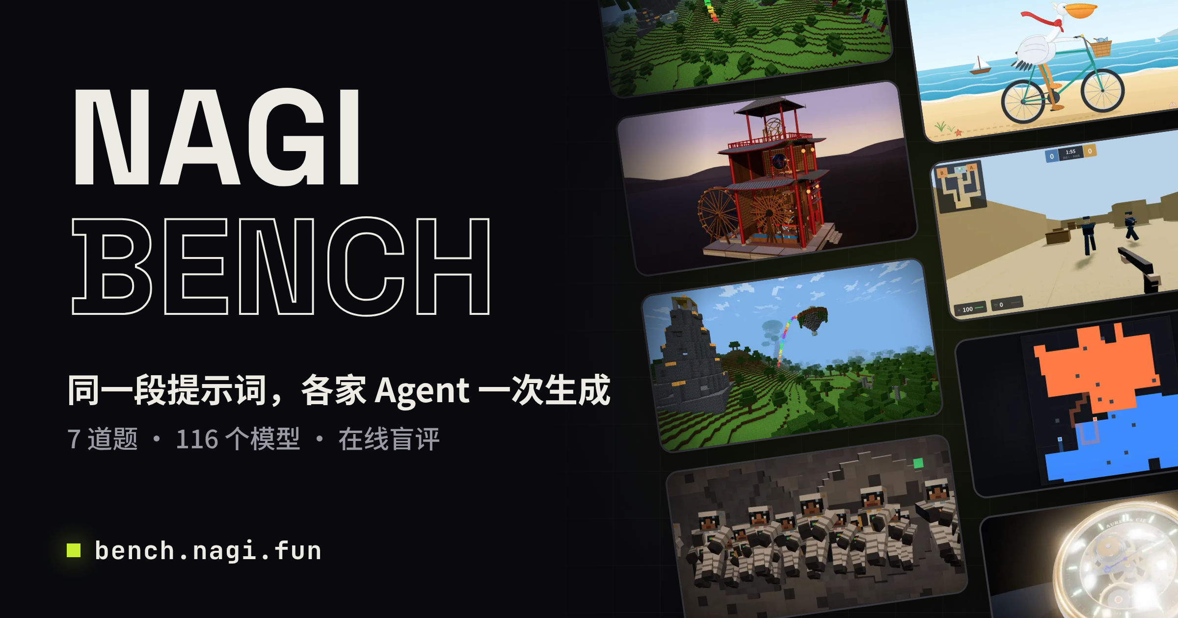 NAGI BENCH · LLM 测评案例
